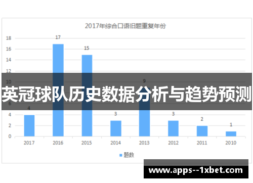 英冠球队历史数据分析与趋势预测 英冠球队历史数据分析与趋势预测