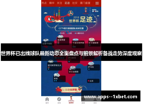 世界杯已出线球队最新动态全面盘点与前景解析备战走势深度观察