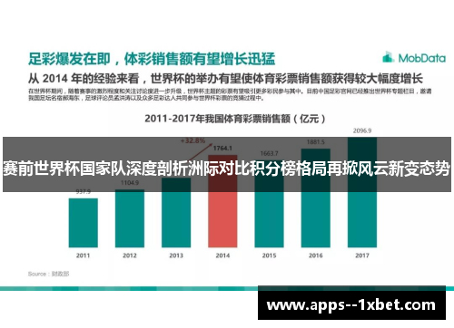 赛前世界杯国家队深度剖析洲际对比积分榜格局再掀风云新变态势