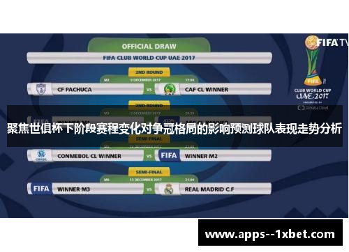 聚焦世俱杯下阶段赛程变化对争冠格局的影响预测球队表现走势分析 聚焦世俱杯下阶段赛程变化对争冠格局的影响预测球队表现走势分析