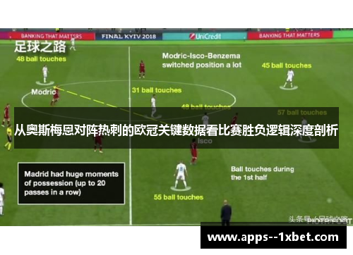 从奥斯梅恩对阵热刺的欧冠关键数据看比赛胜负逻辑深度剖析 从奥斯梅恩对阵热刺的欧冠关键数据看比赛胜负逻辑深度剖析