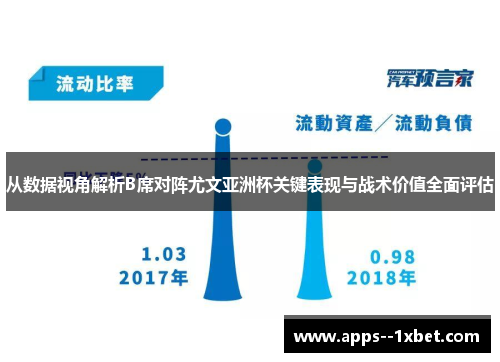 从数据视角解析B席对阵尤文亚洲杯关键表现与战术价值全面评估 从数据视角解析B席对阵尤文亚洲杯关键表现与战术价值全面评估