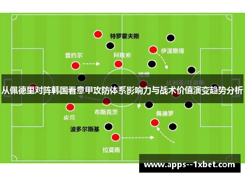 从佩德里对阵韩国看意甲攻防体系影响力与战术价值演变趋势分析 从佩德里对阵韩国看意甲攻防体系影响力与战术价值演变趋势分析